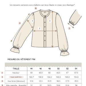 mesures du vêtement fini