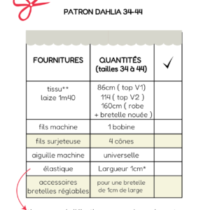 QUANTITÉ DE TISSU