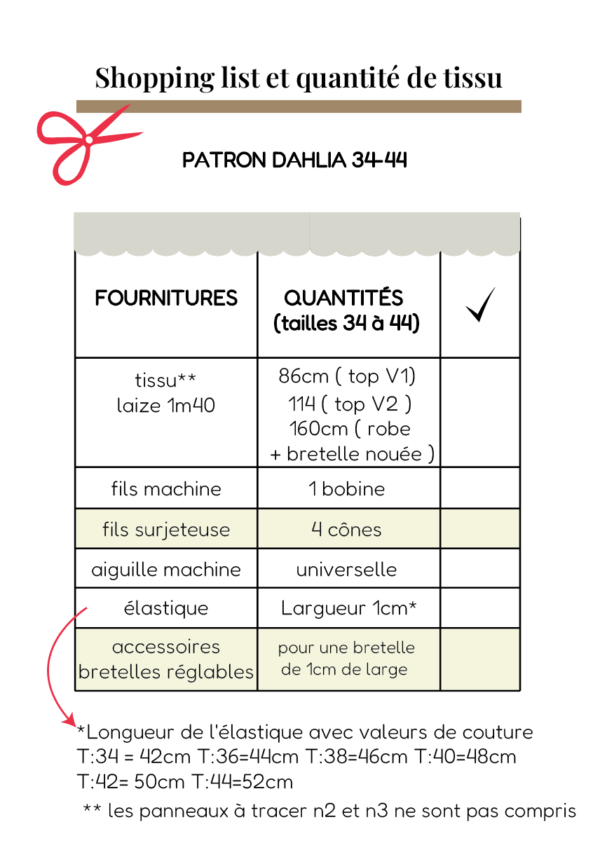 QUANTITÉ DE TISSU